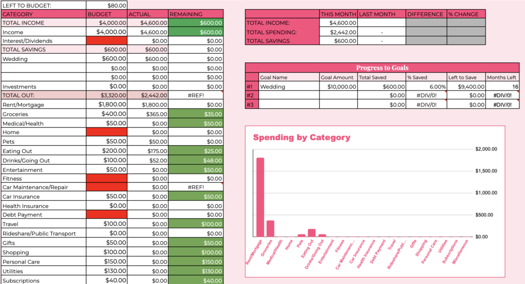 Annual Budget Spreadsheet + Net Worth Tracker